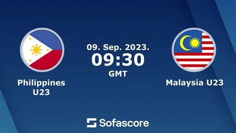 malaysia vs philippines u23